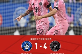 开云体育 -NBA总决赛国际比赛日再迎强敌；塞维利亚完成体检；主帅态度：压力陡增；球队文化再被提及的简单介绍