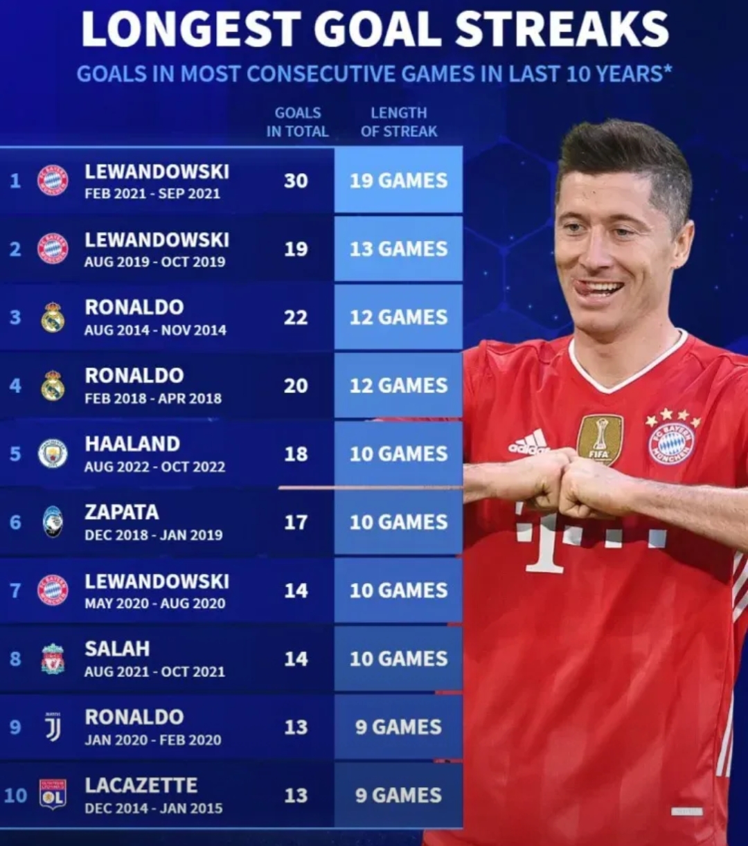 多特蒙德vs埃因霍温欧冠赛事分析