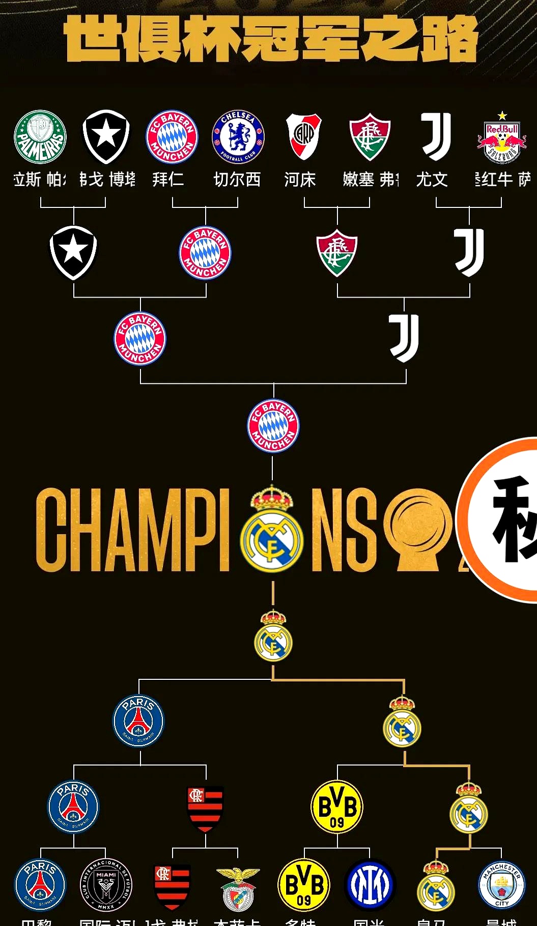 马德里竞技发布备战花絮,今夜内部沟通,国王杯任务艰巨,数据趋势出现新变化的简单介绍 马德里竞技发布备战花絮,今夜内部沟通,国王杯任务艰巨,数据趋势出现新变化的简单介绍