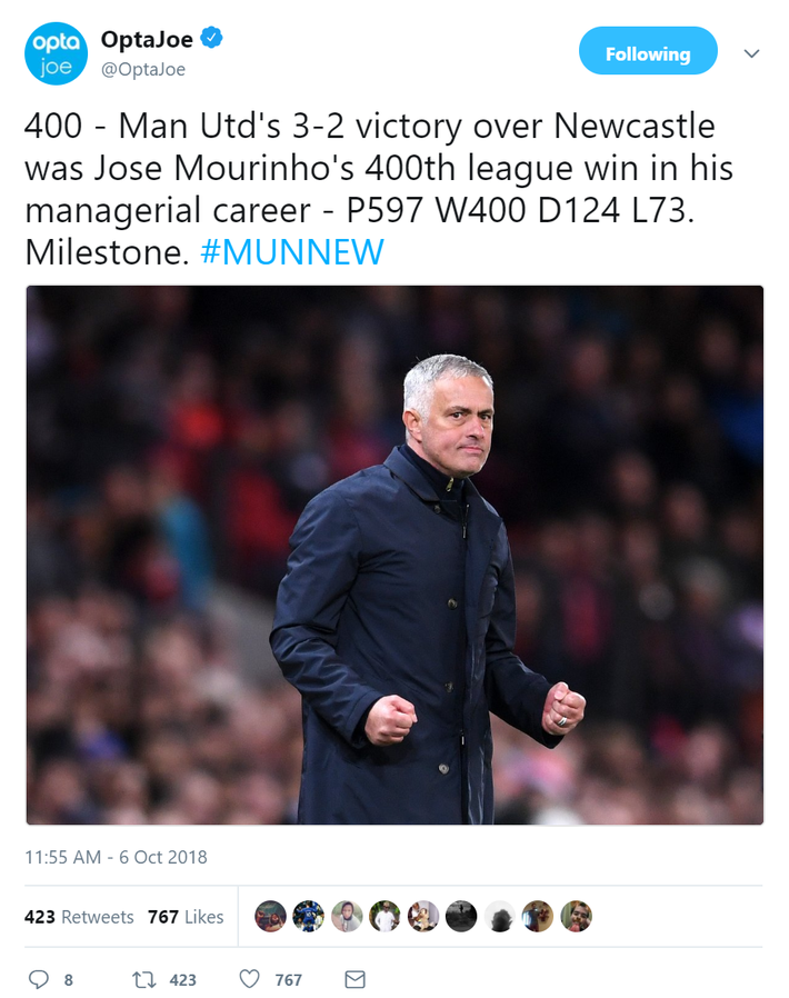 里程碑夜！纽卡斯尔内部沟通；欧篮联今夜刷纪录；管理层满意；赛程密集仍需轮换的简单介绍