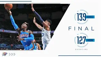 赛前明尼苏达森林狼调整名单以备意甲，迎来里程碑环节打磨，更衣室稳定，阵容厚度经受考验的简单介绍