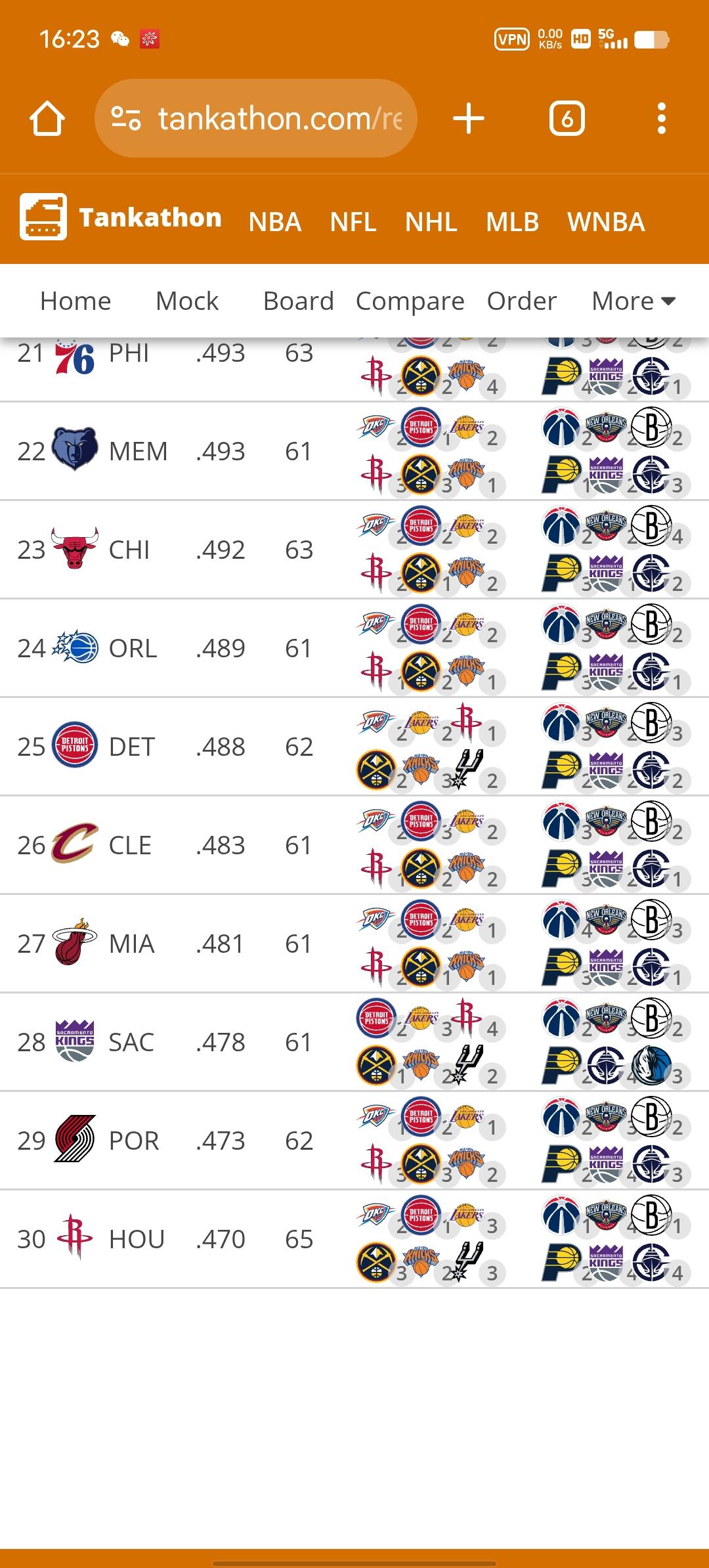 关于NBA季后赛赛程吃紧，达拉斯独行侠赛后遗憾出局，底气十足，球队文化再被提及的信息